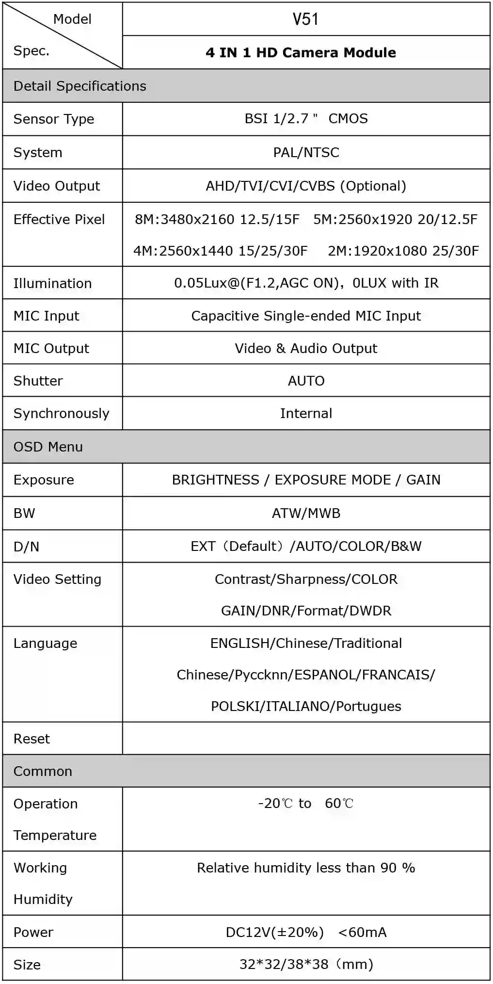 مشخصات فنی برد دوربین ۵ مگاپیکسل AHD مدل V51 Fullhan با خروجی ۴in1 و سنسور CMOS