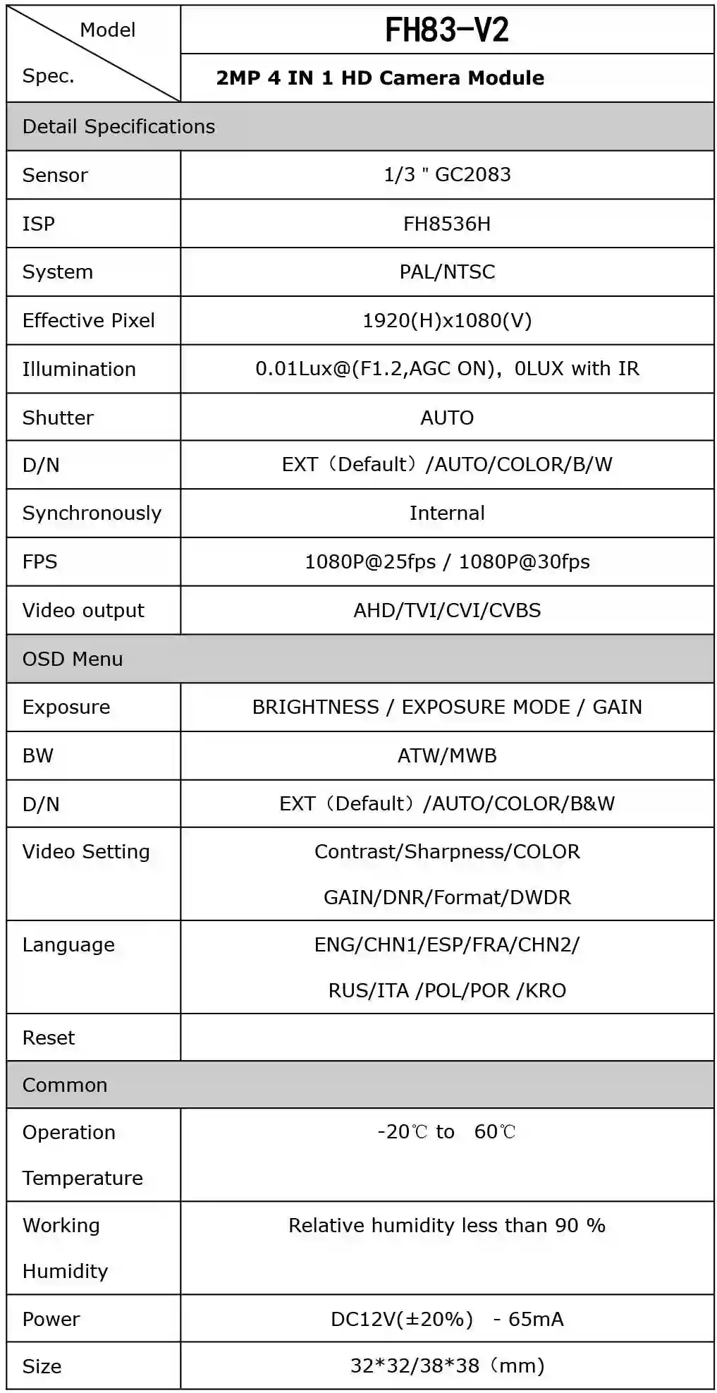 دیتاشیت کامل برد دوربین ۲ مگاپیکسل مدل FH83-V2 با چیپ GC2083 و پردازنده FH8536H