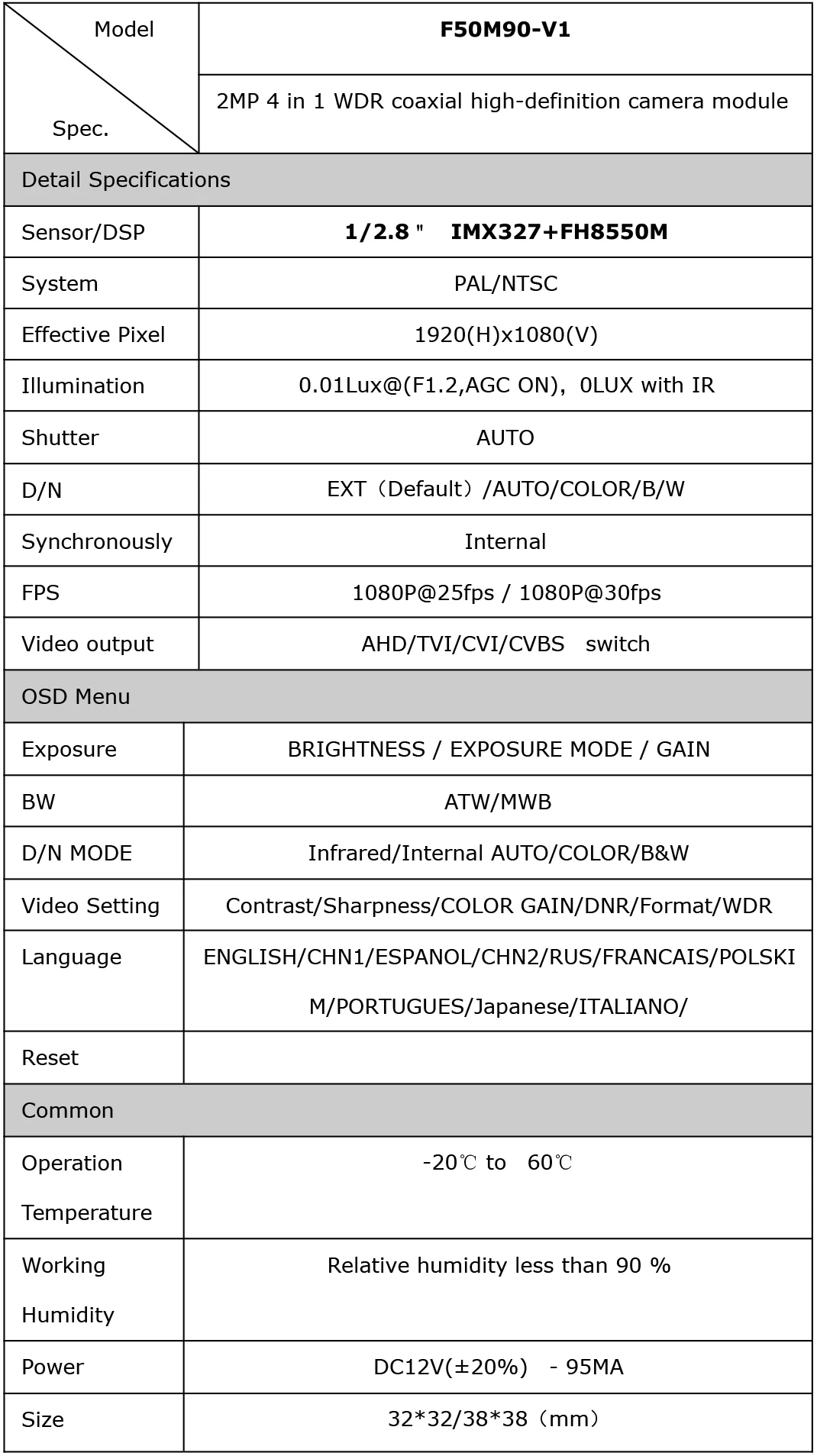 مشخصات فنی برد imx327 سونی با خروجی ۴ در ۱ AHD TVI CVI CVBS