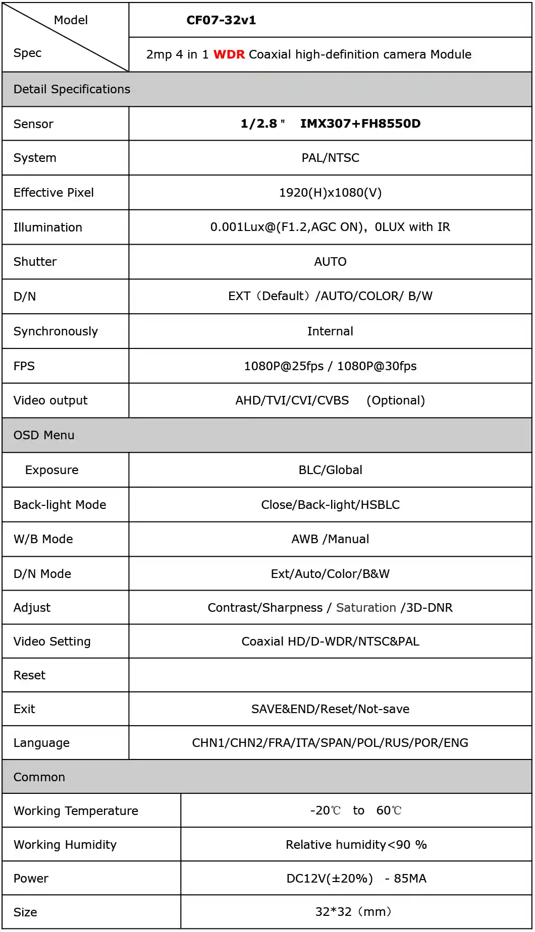 جدول مشخصات فنی برد دوربین AHD سونی IMX307 با پردازنده FH8550D