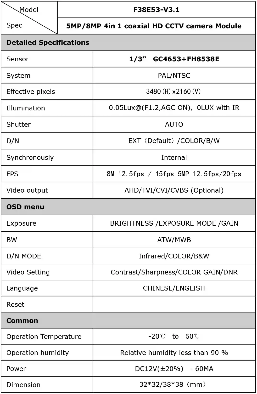 جدول مشخصات برد GC4653 همراه با پردازنده FH8538E و خروجی AHD
