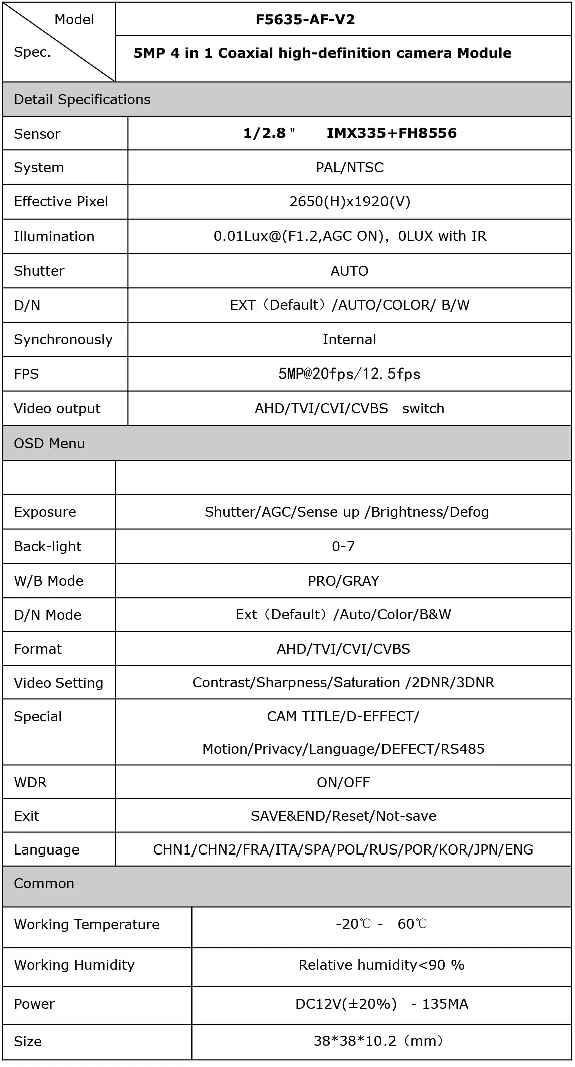 جدول مشخصات فنی کامل برد AHD ۵MP مدل IMX335 با پردازنده FH8556