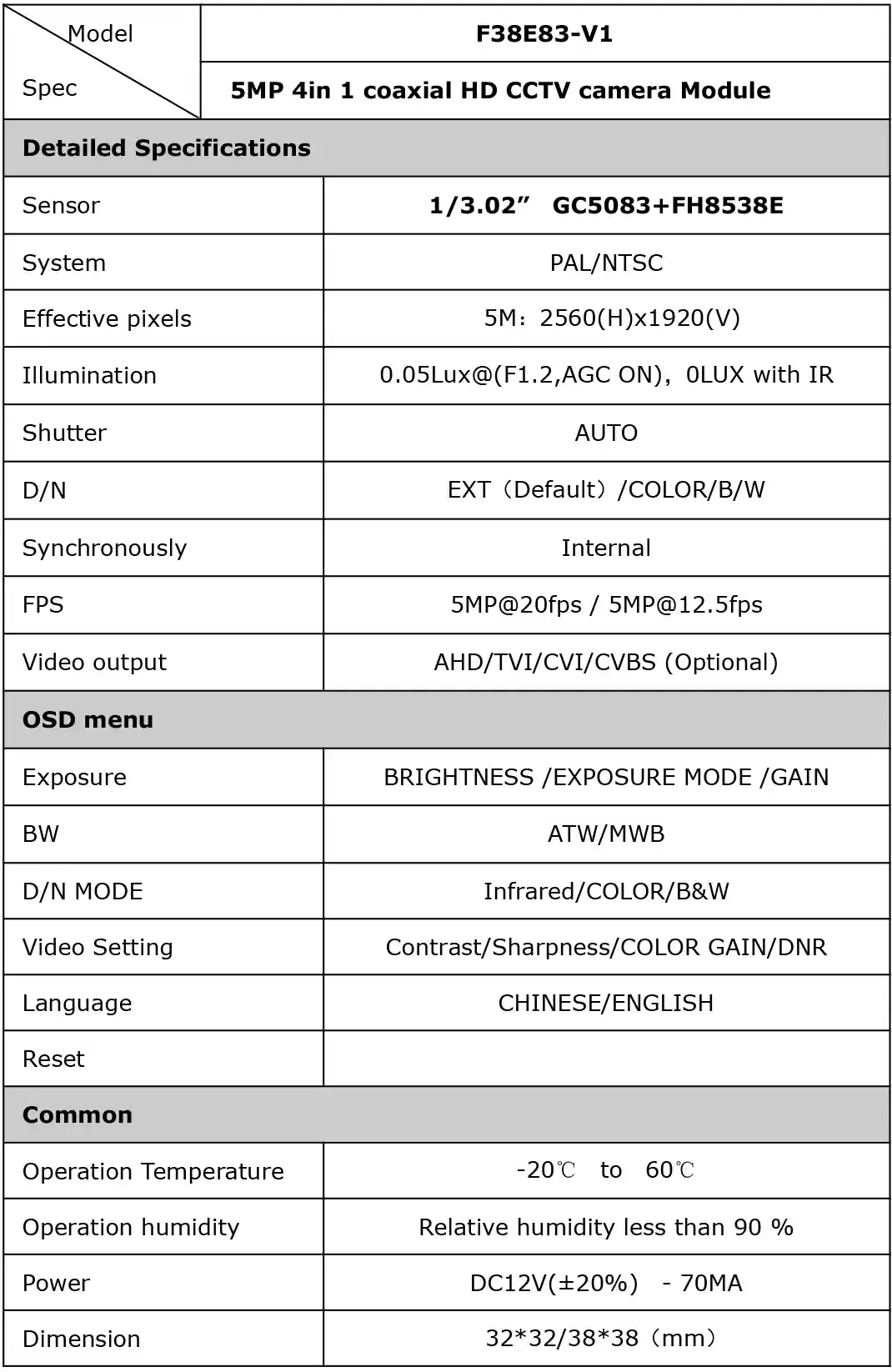 جدول مشخصات فنی برد دوربین GC5083 AHD با اندازه دقیق