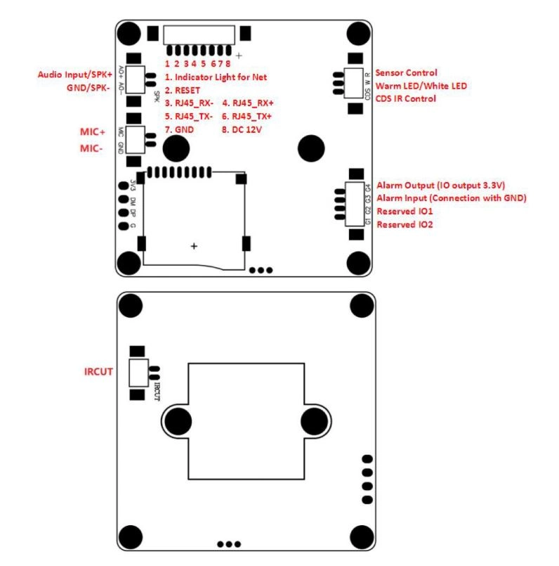 دیاگرام اتصالات برد دوربین 8 مگاپیکسل IP مدل 8053