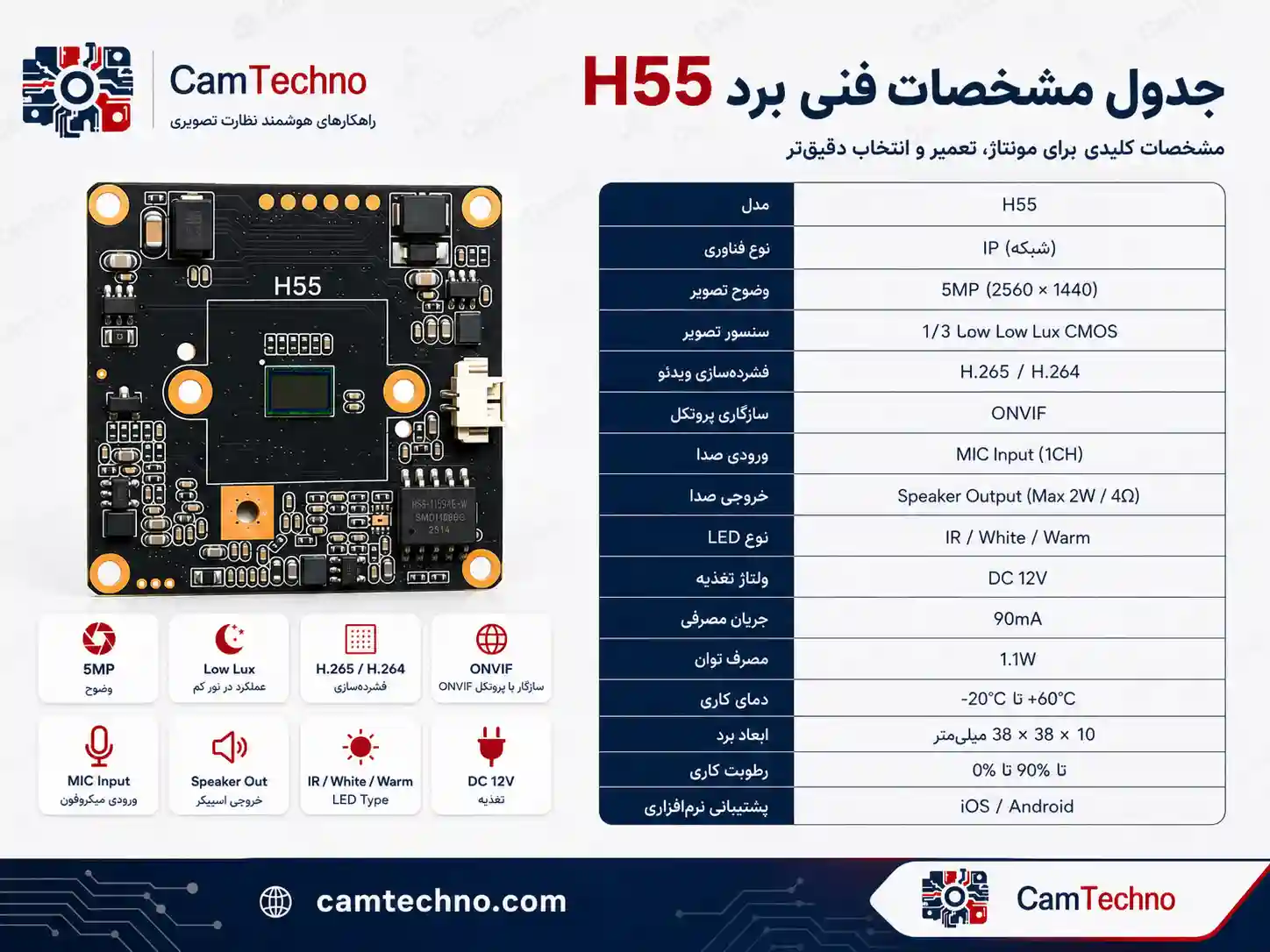 جدول مشخصات فنی برد دوربین IP مدل H55 شامل 5MP، Low Lux، ONVIF، صدا و ابعاد 38×38
