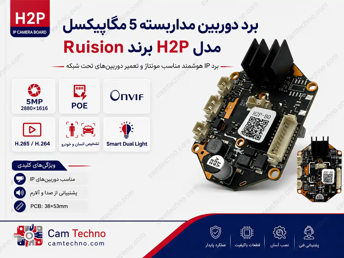 اینفوگرافیک معرفی برد دوربین IP مدل H2P برند Ruision با قابلیت 5MP، POE و ONVIF