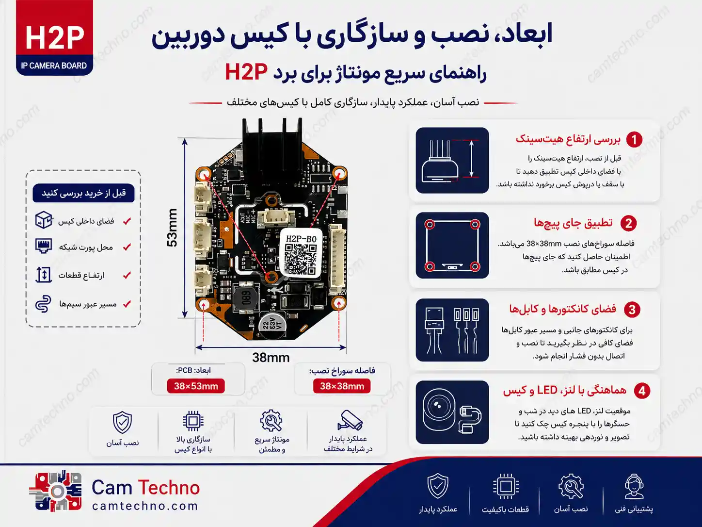 راهنمای ابعاد و نصب برد دوربین IP مدل H2P Ruision با PCB 38×53 و فاصله پیچ 38×38 میلیمتر