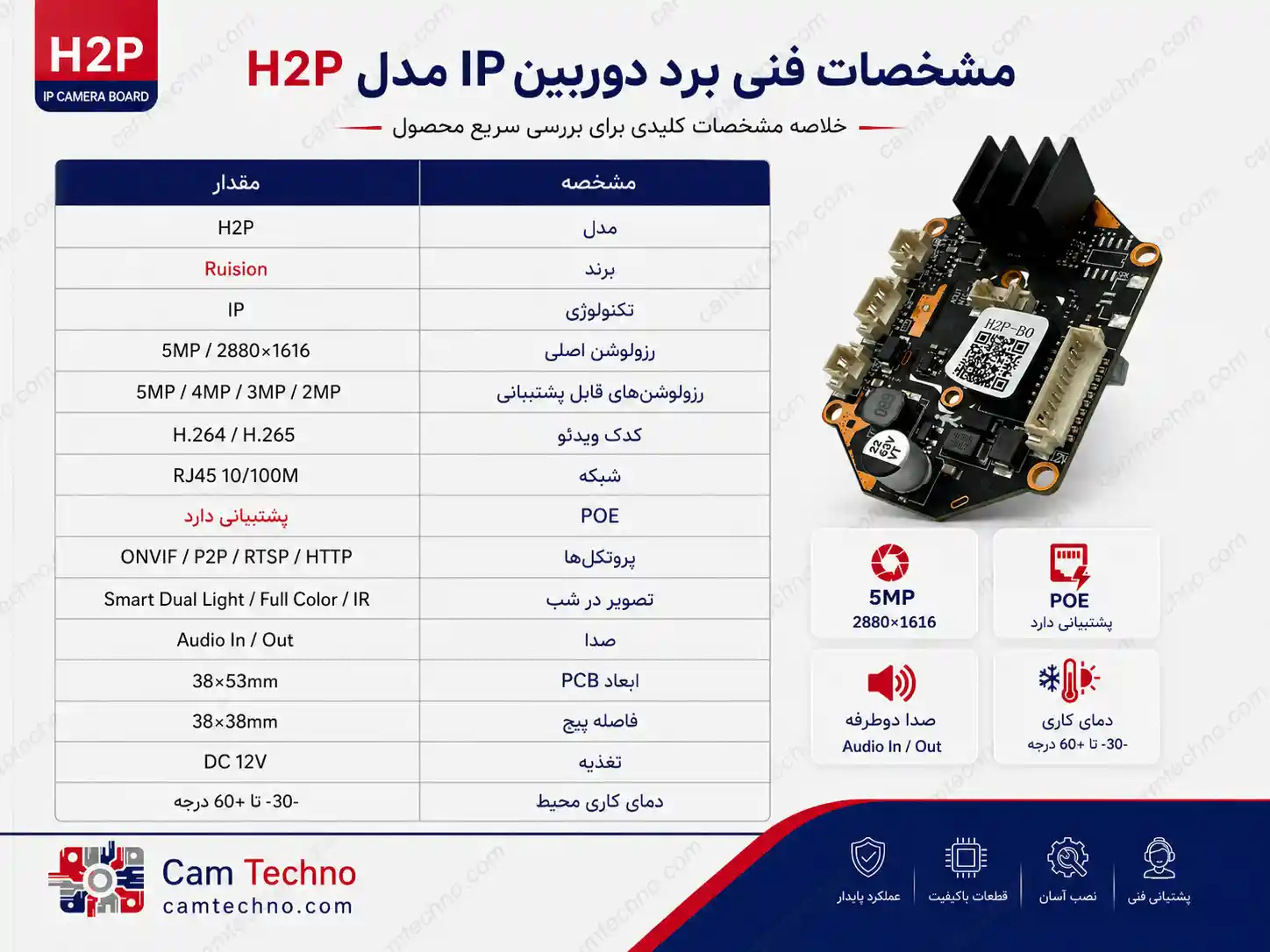 جدول مشخصات فنی برد دوربین IP مدل H2P برند Ruision با رزولوشن 5MP و POE