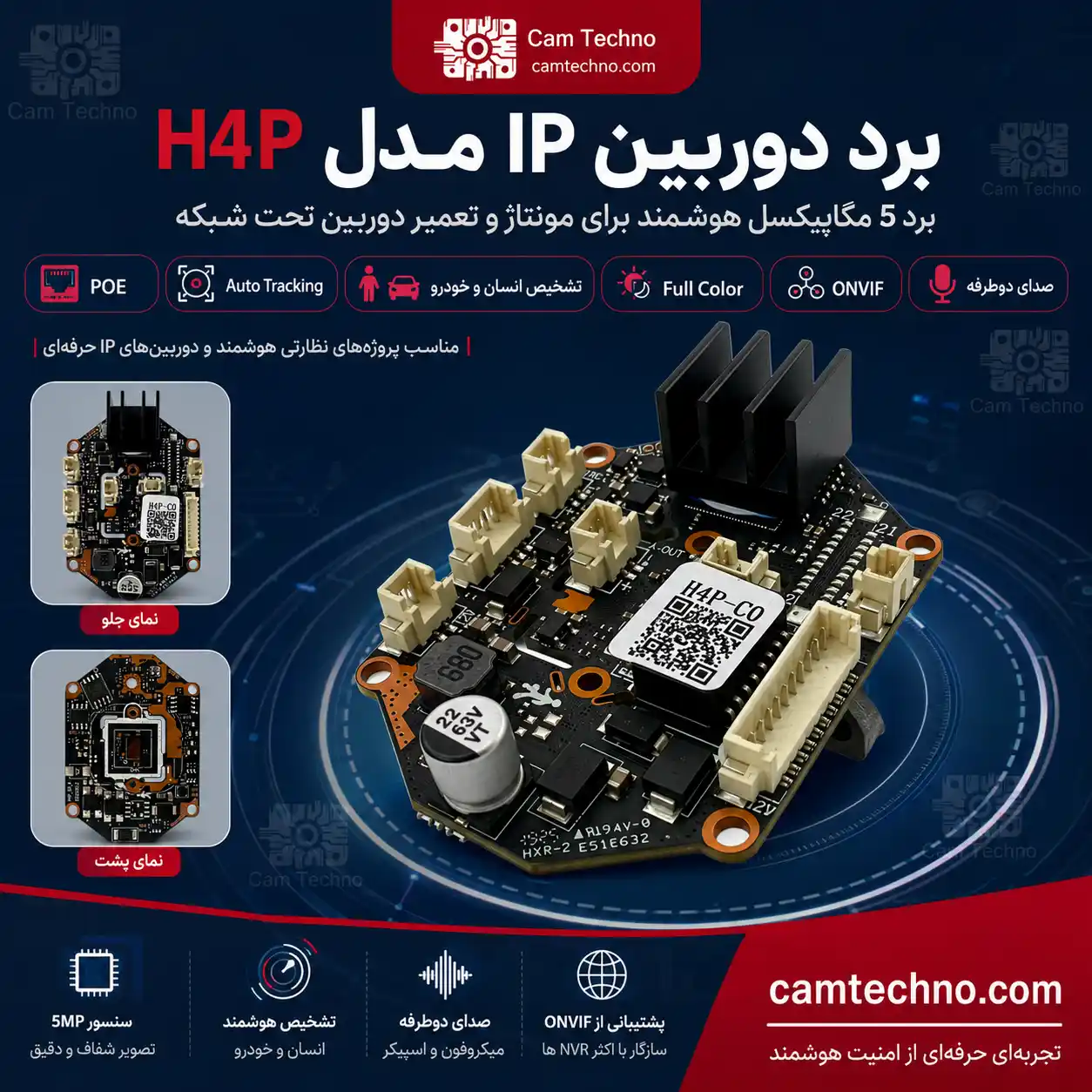 اینفوگرافیک معرفی برد دوربین IP مدل H4P برند Ruision با POE، Auto Tracking و Full Color