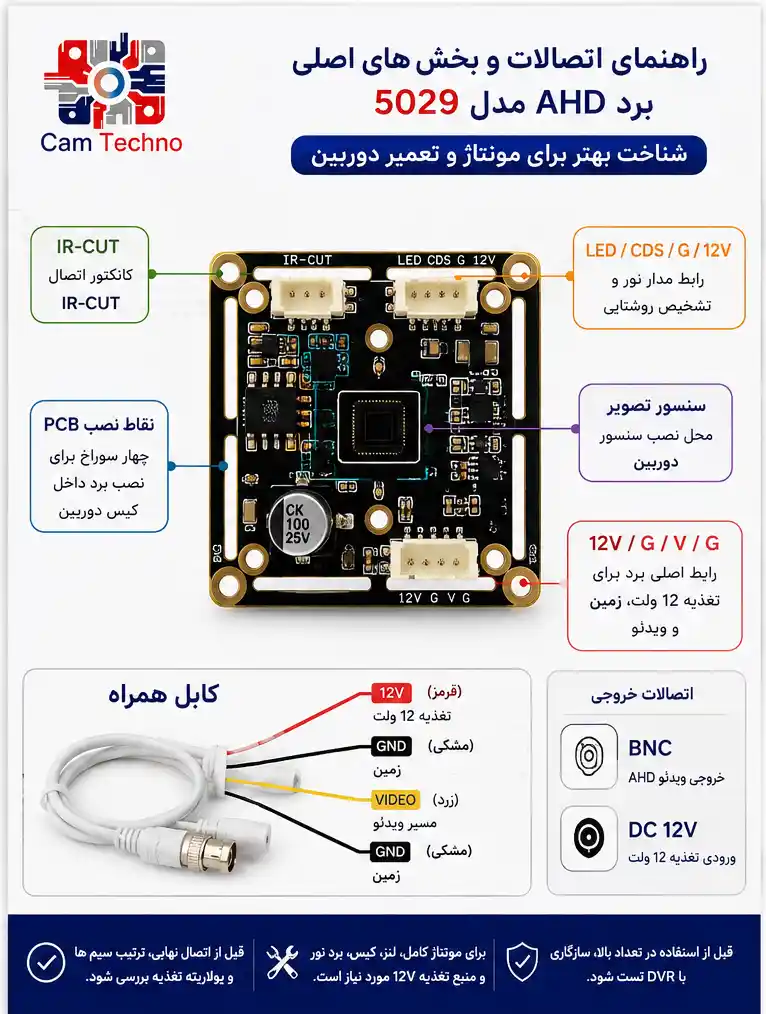 راهنمای اتصالات برد AHD مدل 5029 شامل IR-CUT، رابط LED/CDS، مسیر 12V و ویدئو، محل سنسور و نقاط نصب برد