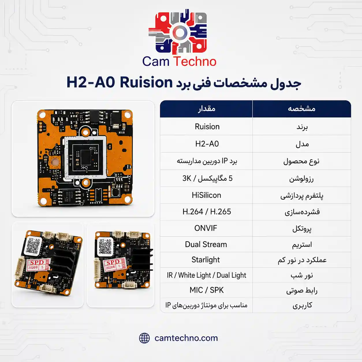 جدول مشخصات فنی برد IP پنج مگاپیکسل H2-A0 Ruision با HiSilicon، H.264، H.265، ONVIF و Dual Stream