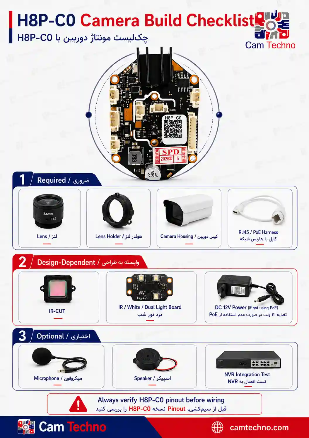 چک‌لیست مونتاژ دوربین با برد H8P-C0 شامل لنز، هولدر لنز، کیس، کابل PoE، IR-CUT، برد نور شب، تغذیه 12 ولت، میکروفون و اسپیکر