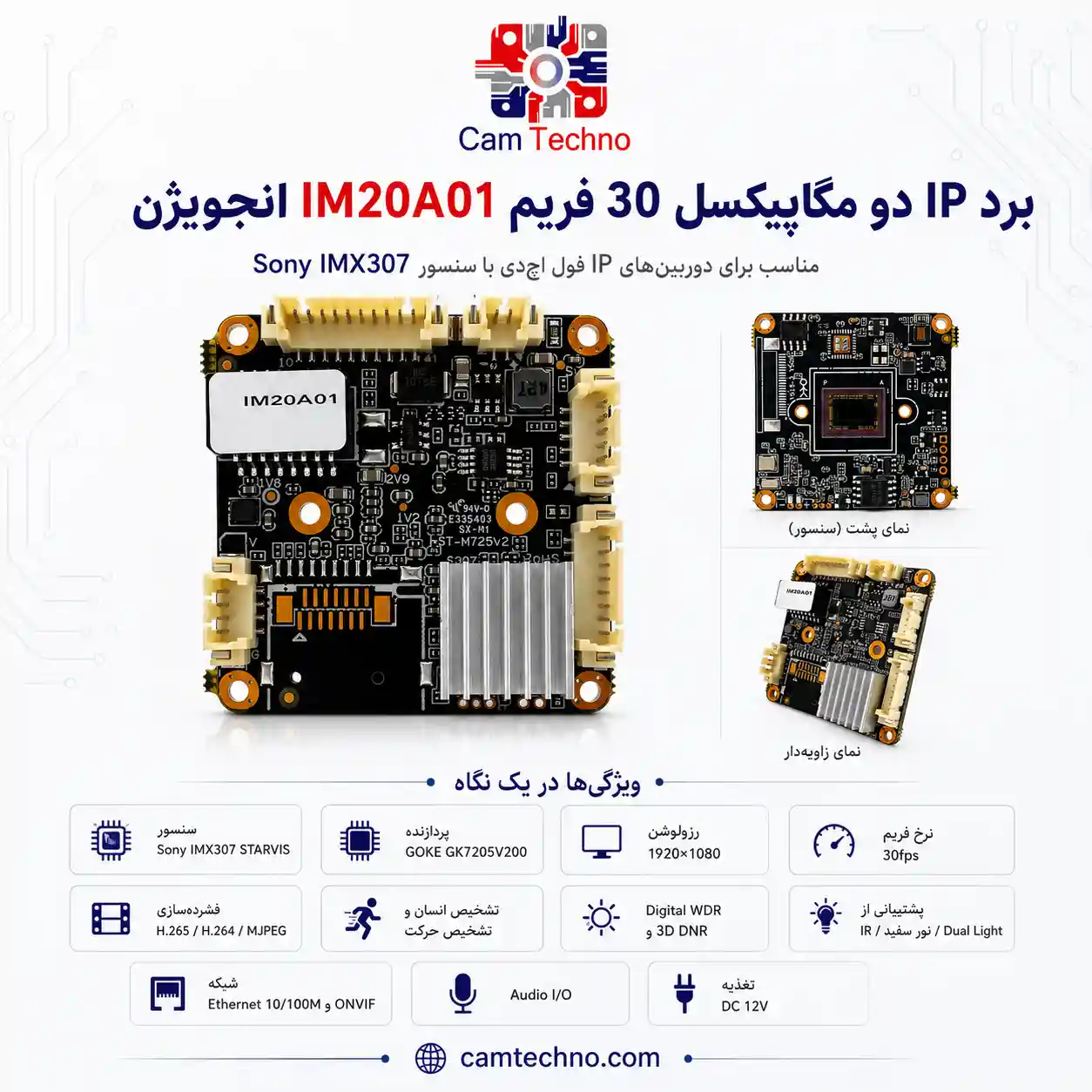 اینفوگرافیک برد IP دو مگاپیکسل 30 فریم IM20A01 Anjvision با سنسور Sony IMX307 و پردازنده GK7205V200