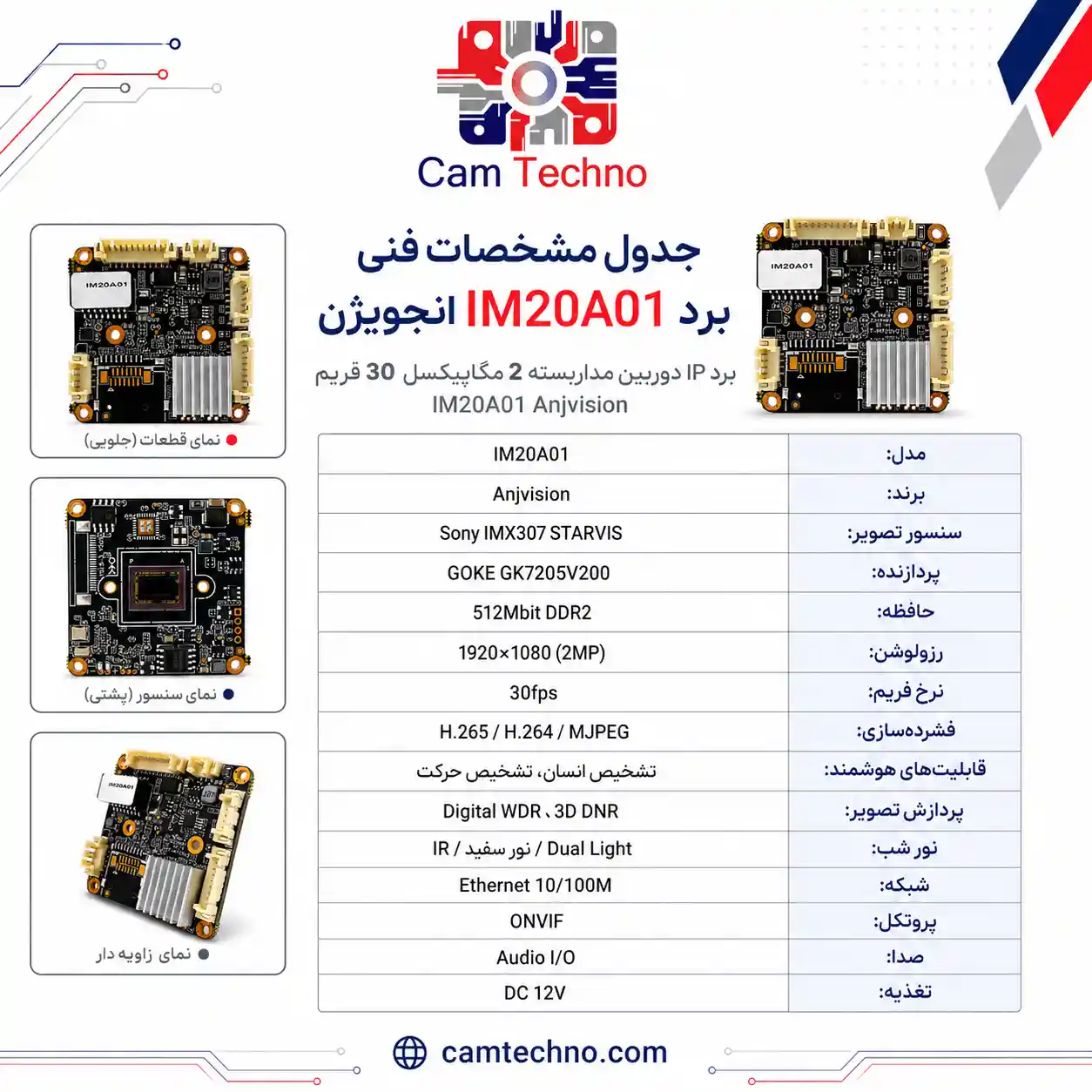 جدول مشخصات فنی برد IP دو مگاپیکسل IM20A01 Anjvision با Sony IMX307، GK7205V200 و Full HD 30fps