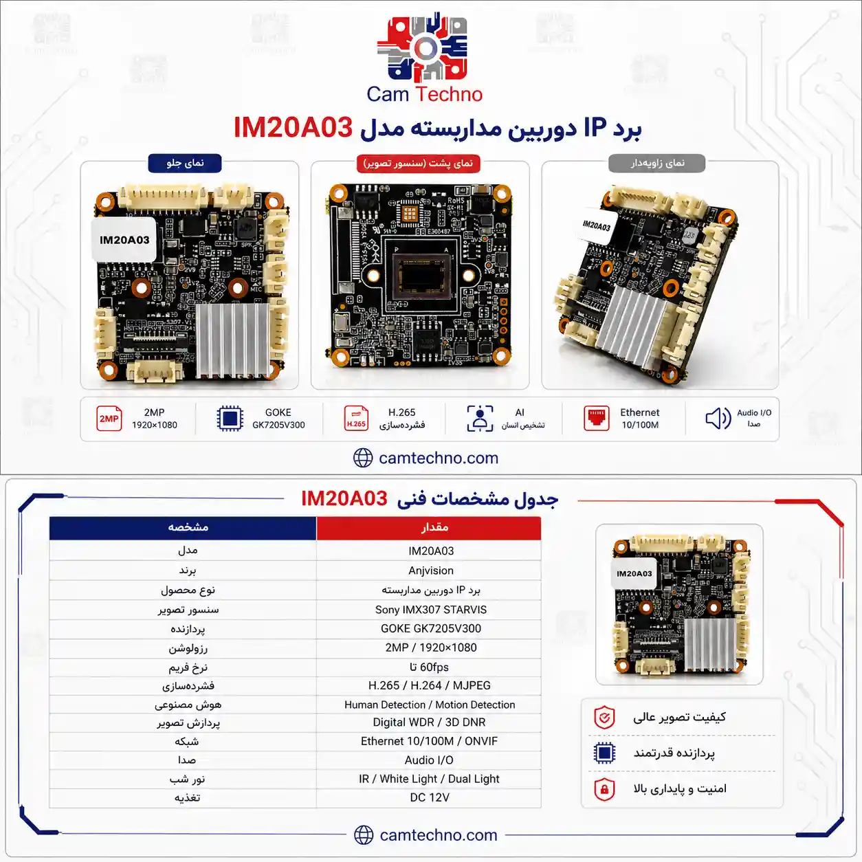 جدول مشخصات فنی برد IP دوربین مداربسته 2 مگاپیکسل IM20A03 برند Anjvision با سنسور Sony IMX307 و پردازنده GK7205V300