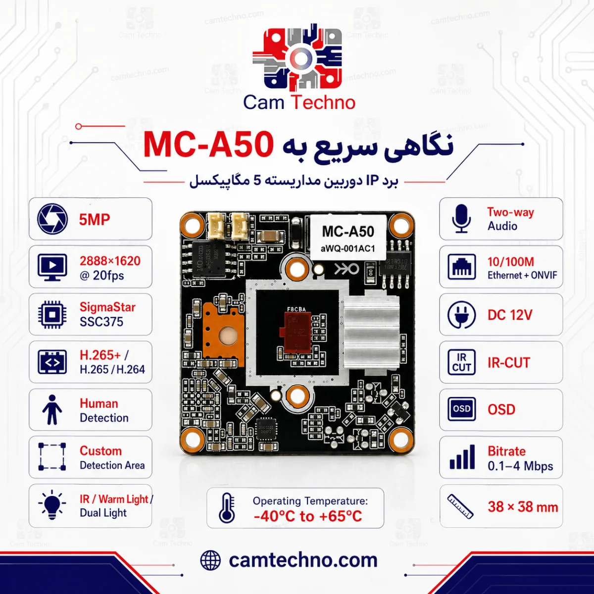 اینفوگرافیک مشخصات کلیدی برد IP پنج مگاپیکسل MC-A50 شامل SSC375، Human Detection، H.265+، Dual Light، ONVIF و صدای دوطرفه