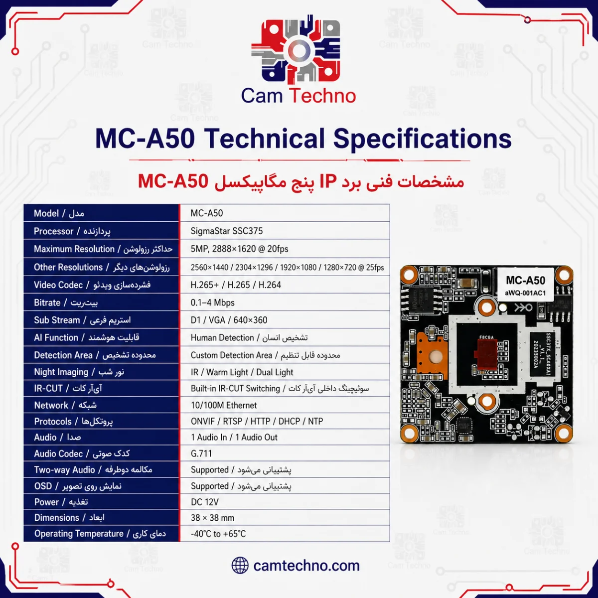 جدول مشخصات فنی برد IP پنج مگاپیکسل MC-A50 شامل SSC375، رزولوشن 2888×1620، H.265+، Human Detection، ONVIF و DC 12V