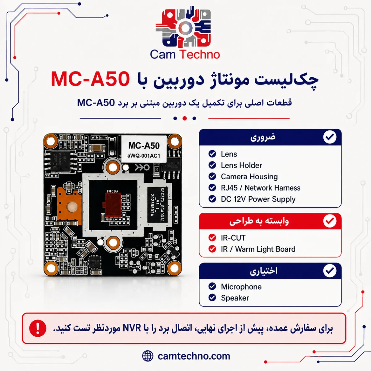 چک‌لیست مونتاژ دوربین با برد MC-A50 شامل لنز، هولدر لنز، کیس، کابل شبکه، IR-CUT، برد نور، میکروفن و اسپیکر